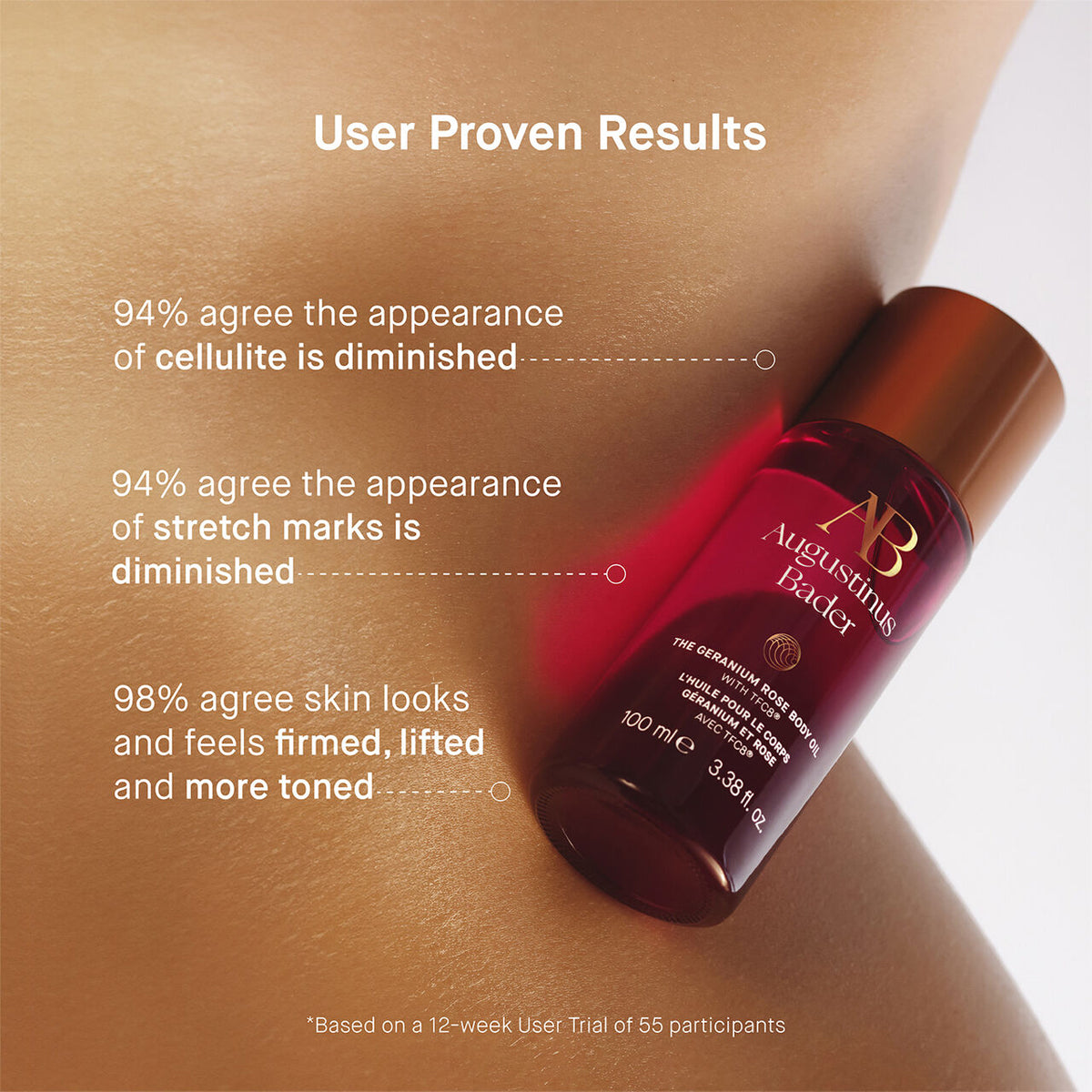 The Geranium Body Oil
