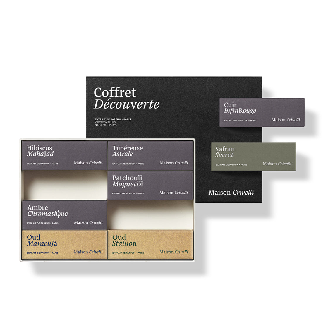 Discovery set Extraits de Parfum 8 x 1.5mL