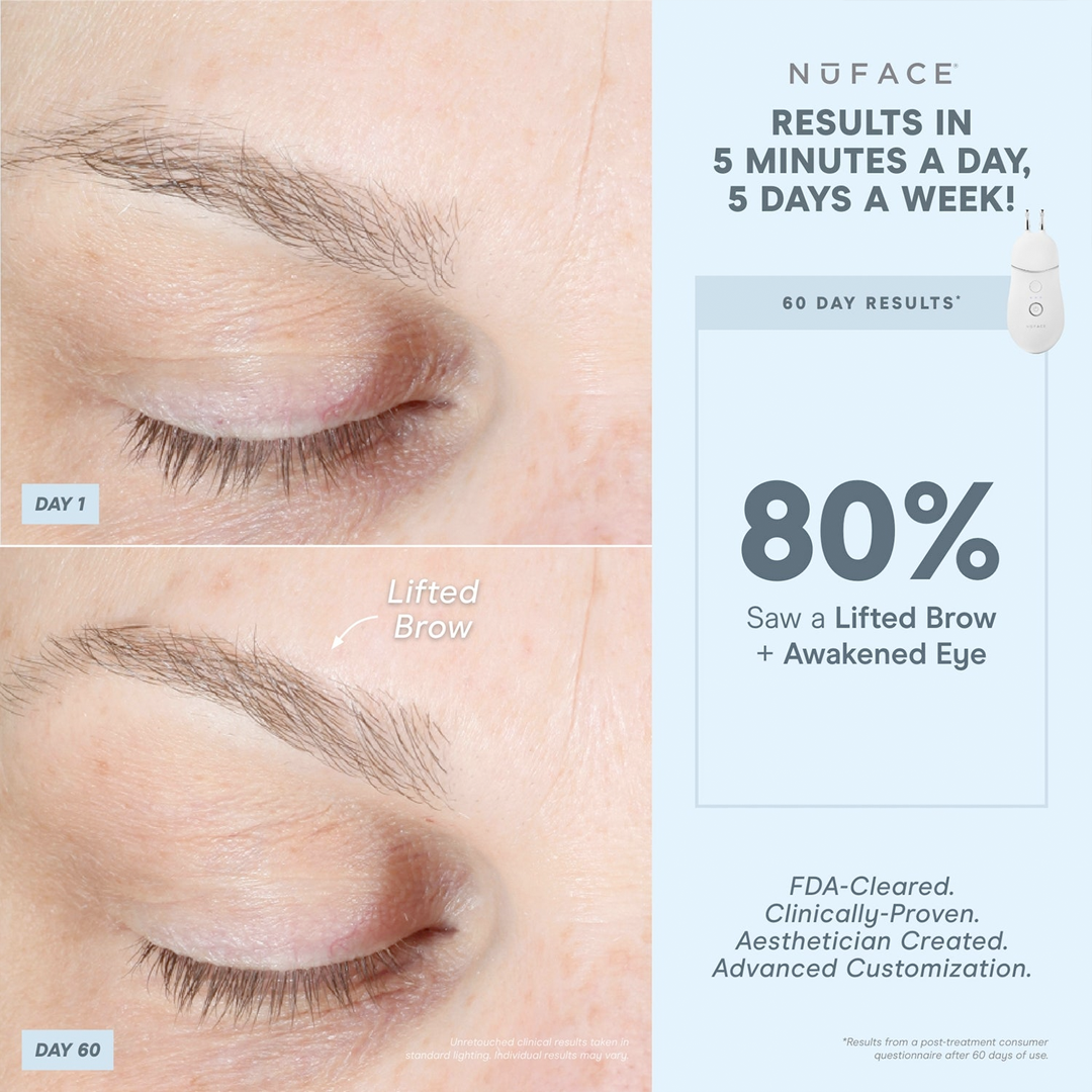 NuFACE + Eye and Lip Enhancer