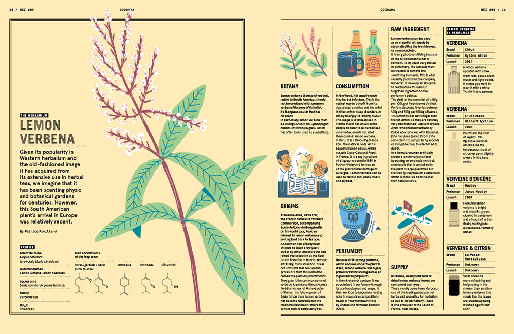 NEZ Magazine #8 -Addictive Substances