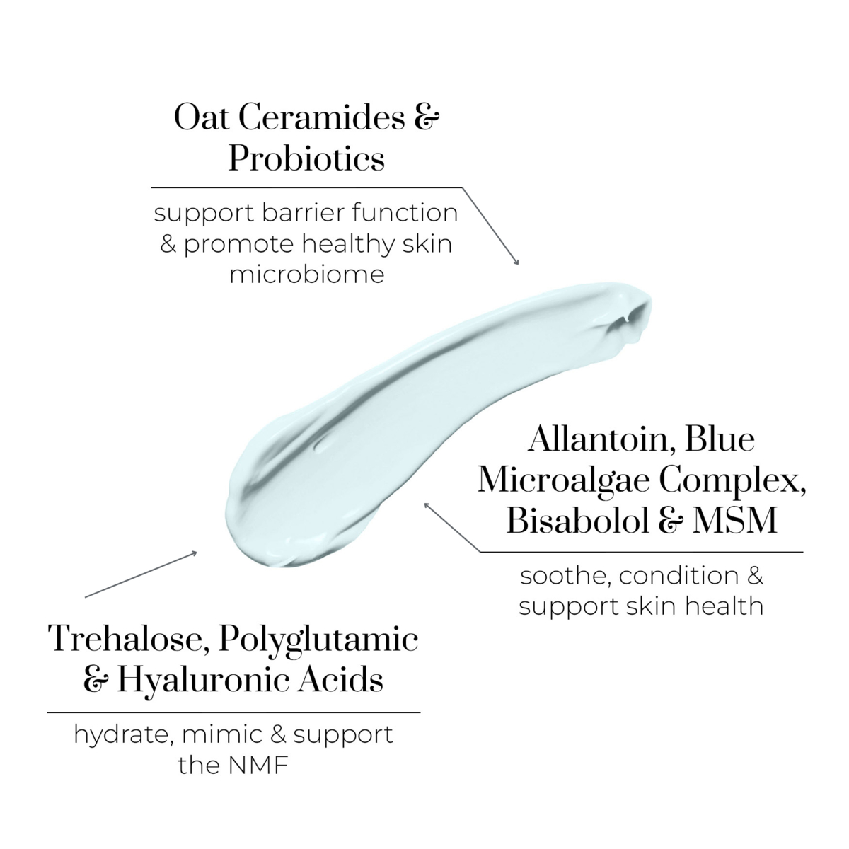 Rest day Comfort Cream Microbiome & Barrier Support
