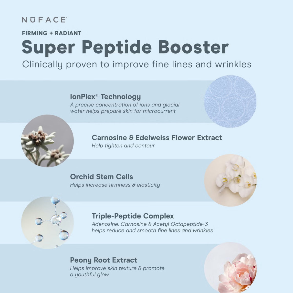 Firming+Smoothing Super Peptide Booster Serum