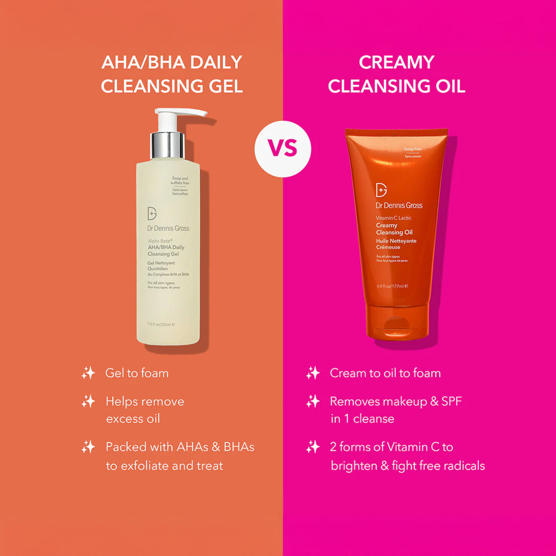Vitamin C Lactic Creamy Cleansing Oil