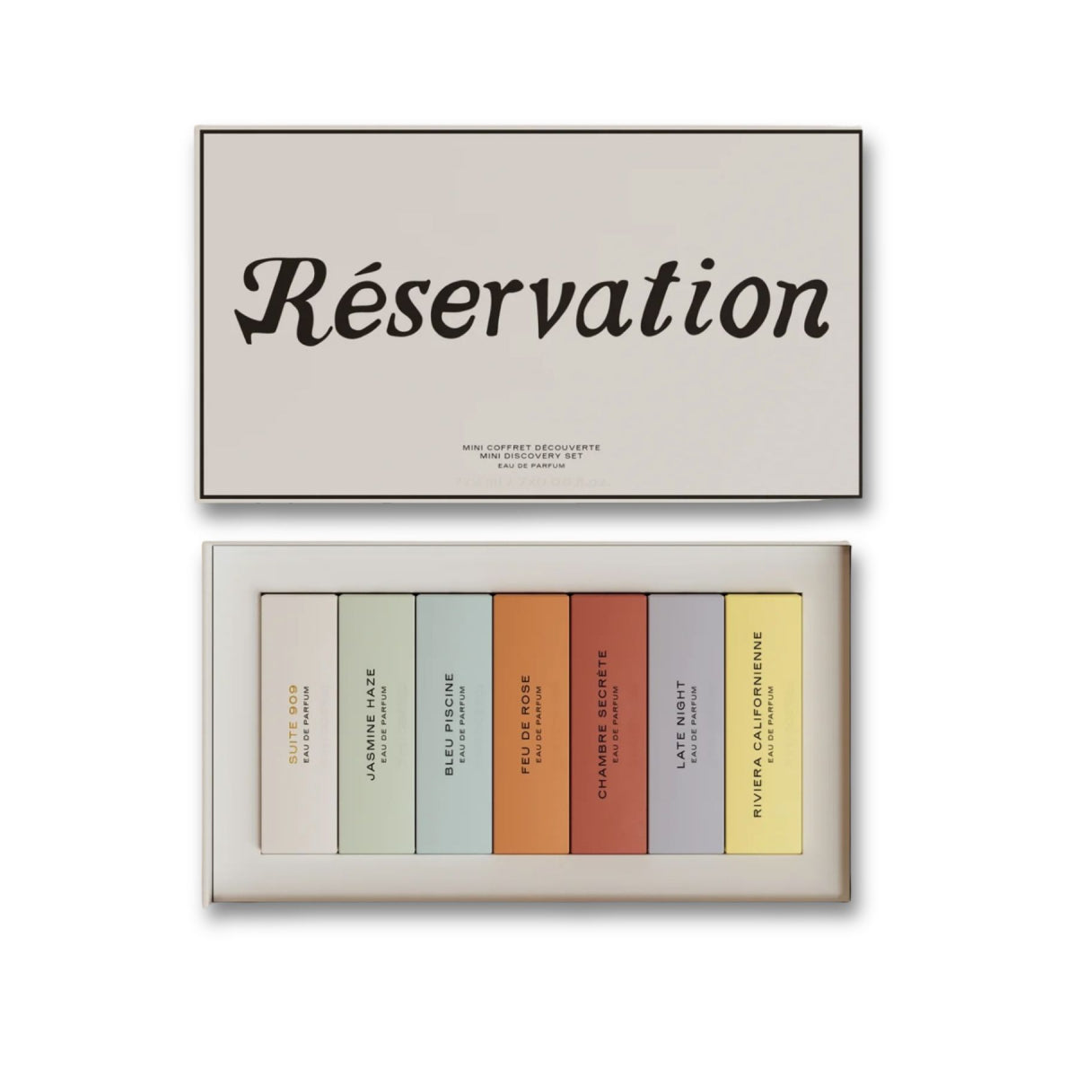 Mini Discovery Set 7x2 ml