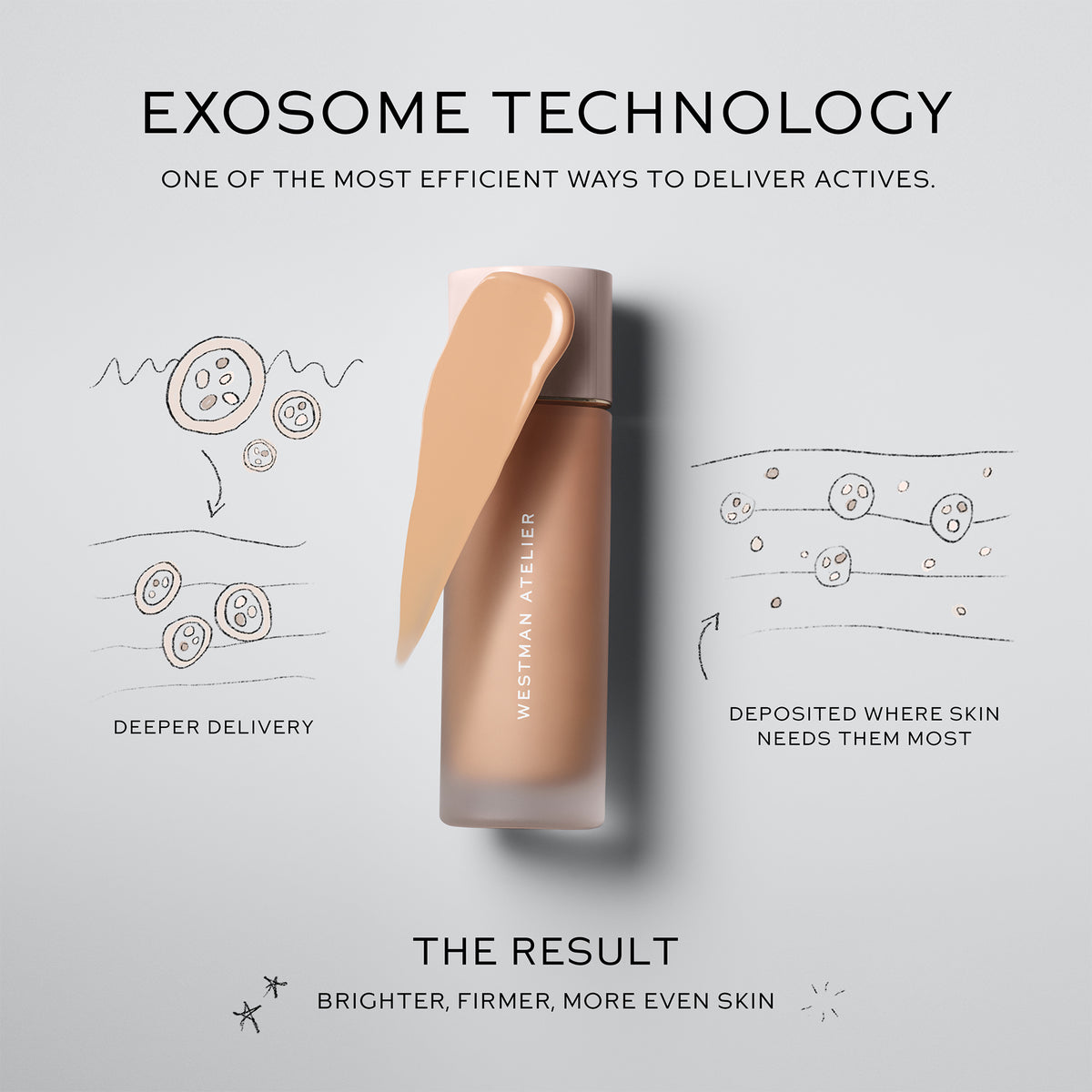Suprême Bio-Complex Liquid Foundation