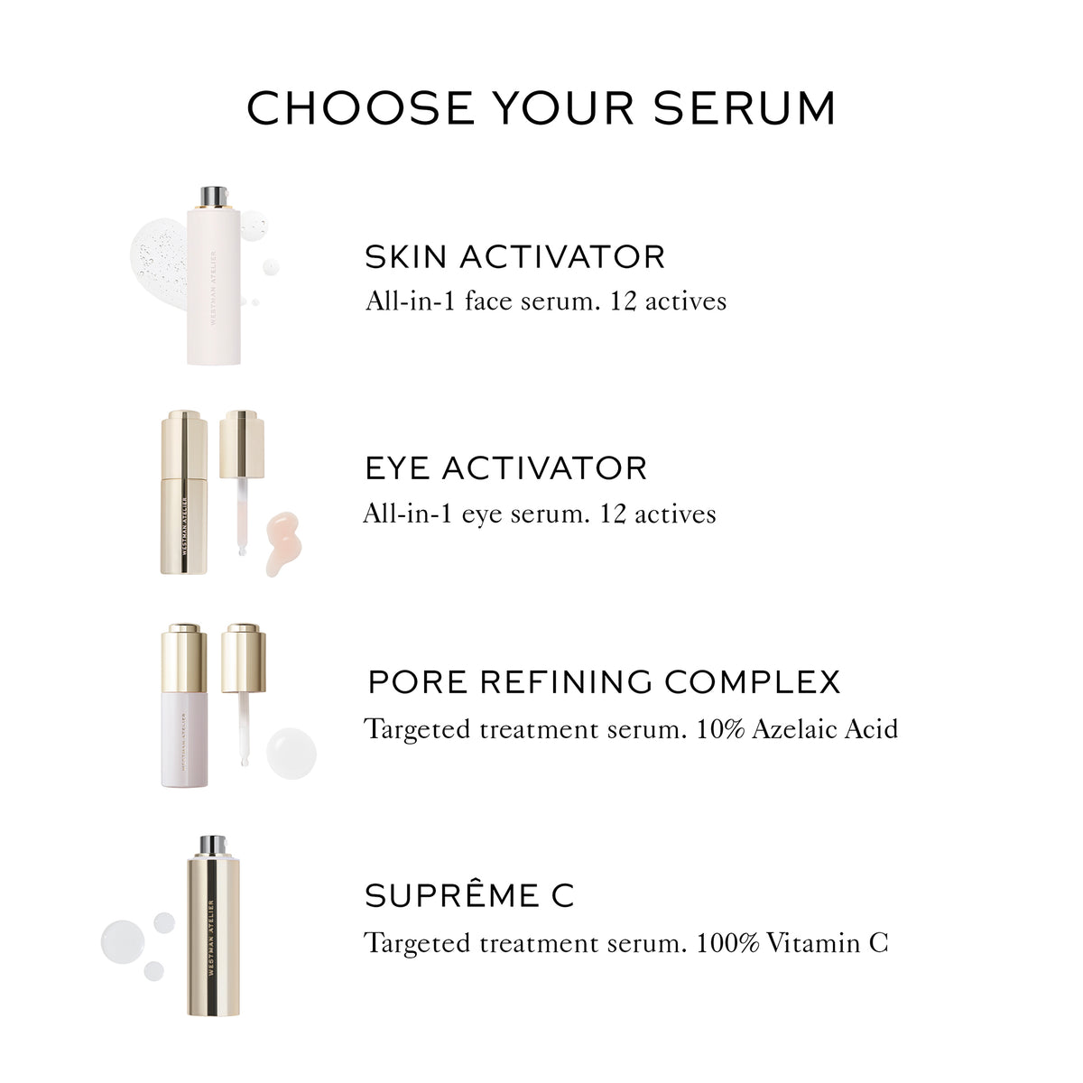 Pore Refining Complex