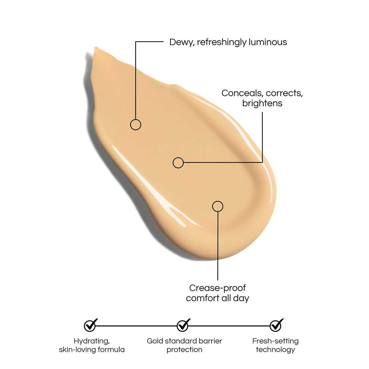 Luminist Concealer